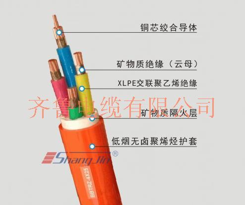 矿物质电缆