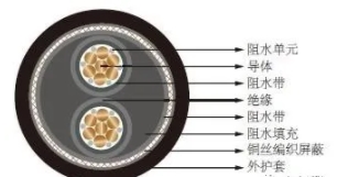 搜狗截图20210415134645.jpg